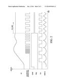 OSCILLATOR WITH STARTUP CIRCUITRY diagram and image