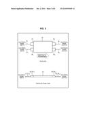 TRANSMISSION LINE AND TRANSMISSION METHOD diagram and image