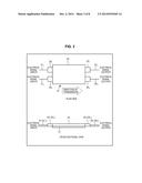 TRANSMISSION LINE AND TRANSMISSION METHOD diagram and image