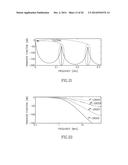 HIGH ORDER DISCRETE TIME CHARGE ROTATING PASSIVE INFINITE IMPULSE RESPONSE     FILTER diagram and image