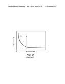 ELECTROMAGNETIC OPPOSING FIELD ACTUATORS diagram and image