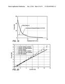 ELECTROMAGNETIC OPPOSING FIELD ACTUATORS diagram and image