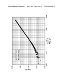 ELECTROMAGNETIC OPPOSING FIELD ACTUATORS diagram and image