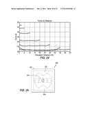 ELECTROMAGNETIC OPPOSING FIELD ACTUATORS diagram and image