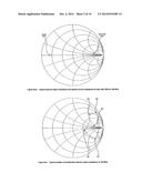 Compact step-programmable optimization of low-noise amplifier     signal-to-noise diagram and image