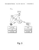 Resource Management Based on Biometric Data diagram and image