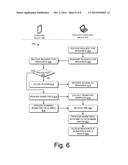 Resource Management Based on Biometric Data diagram and image