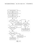 Federated Biometric Identity Verifier diagram and image