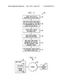 SYSTEM AND METHOD FOR VERIFYING PATIENT COMPLIANCE diagram and image