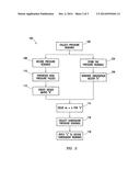 CHANNEL IMPULSE RESPONSE IDENTIFICATION AND COMPENSATION diagram and image