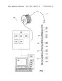 Cable Telemetry Synchronization System and Method diagram and image