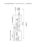 Cable Telemetry Synchronization System and Method diagram and image