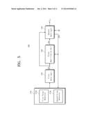 PULSE GENERATOR AND ANALOG-DIGITAL CONVERTER INCLUDING THE SAME diagram and image