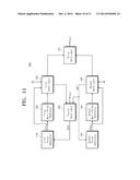 PULSE GENERATOR AND ANALOG-DIGITAL CONVERTER INCLUDING THE SAME diagram and image