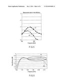 ANTENNA DEVICE AND ELECTRONIC DEVICE diagram and image