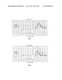 ORTHOGONAL MODULAR EMBEDDED ANTENNA, WITH METHOD OF MANUFACTURE AND KITS     THEREFOR diagram and image