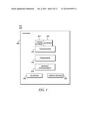 TUNABLE MULTIBAND WAN ANTENNA FOR GLOBAL APPLICATIONS diagram and image