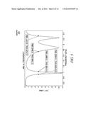 TUNABLE MULTIBAND WAN ANTENNA FOR GLOBAL APPLICATIONS diagram and image