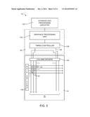 Color Space Conversion Methods for Electronic Device Displays diagram and image