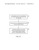 Color Space Conversion Methods for Electronic Device Displays diagram and image