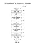 SYSTEMS AND METHODS FOR GESTURE RECOGNITION diagram and image