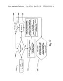 EASILY DEPLOYABLE INTERACTIVE DIRECT-POINTING SYSTEM AND PRESENTATION     CONTROL SYSTEM AND CALIBRATION METHOD THEREFOR diagram and image