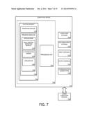 Touch Optimized UI diagram and image