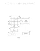 DISPLAY, TOUCH, AND STYLUS SYNCHRONIZATION diagram and image