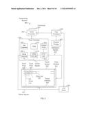 DISPLAY, TOUCH, AND STYLUS SYNCHRONIZATION diagram and image