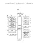 MOBILE TERMINAL AND CONTROL METHOD FOR THE MOBILE TERMINAL diagram and image