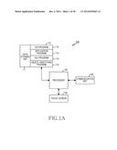 METHOD OF IDENTIFYING OBJECT AND ELECTRONIC DEVICE THEREFOR diagram and image