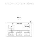 TERMINAL DEVICE AND CORRECTION METHOD diagram and image