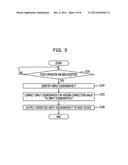 TERMINAL DEVICE AND CORRECTION METHOD diagram and image