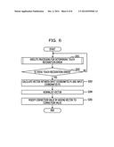 TERMINAL DEVICE AND CORRECTION METHOD diagram and image