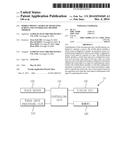 MOBILE PHONE CAPABLE OF SEPARATING SCREEN AND CONTROLLING METHOD THEREOF diagram and image