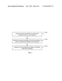 TOUCHSCREEN RESPONSE METHOD AND TERMINAL diagram and image