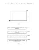 TOUCHSCREEN RESPONSE METHOD AND TERMINAL diagram and image