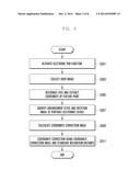 METHOD FOR CORRECTING COORDINATES OF PORTABLE ELECTRONIC DEVICE USING     ELECTRONIC PEN diagram and image