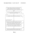 Compression And Decompression Of A 3D Modeled Object diagram and image