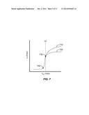 REDUCING FLOATING NODE LEAKAGE CURRENT WITH A FEEDBACK TRANSISTOR diagram and image