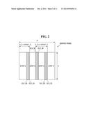 MULTI CORE GRAPHIC PROCESSING DEVICE diagram and image