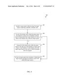 DATA INTERPOLATION AND CLASSIFICATION METHOD FOR MAP DATA VISUALIZATION diagram and image