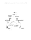 TRANSMISSION MANAGEMENT APPARATUS, PROGRAM, TRANSMISSION MANAGEMENT     SYSTEM, AND TRANSMISSION MANAGEMENT METHOD diagram and image