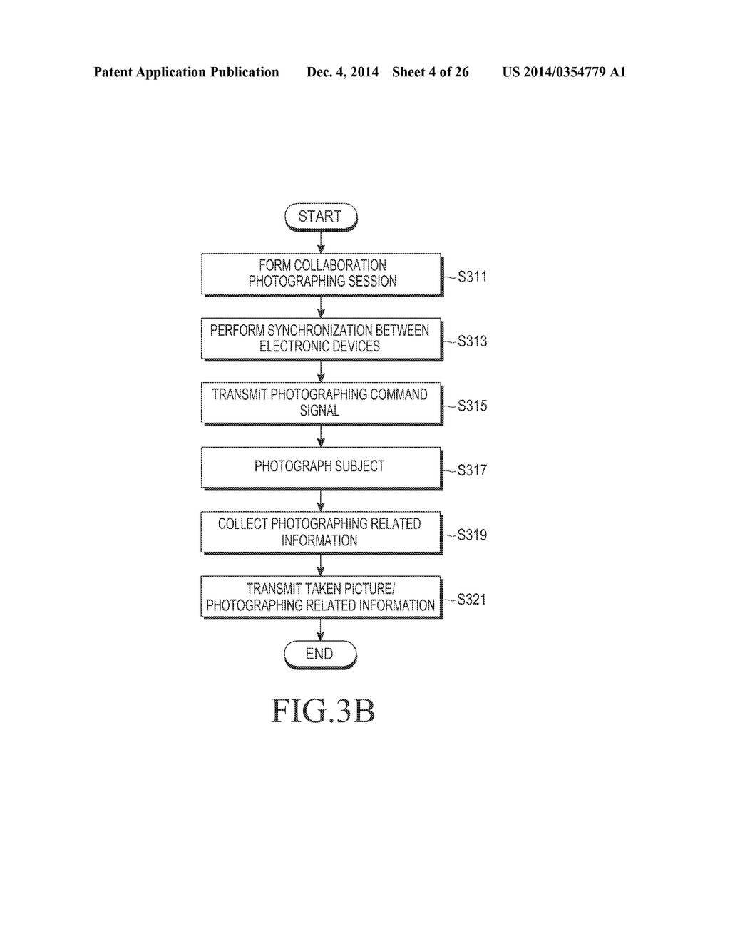 ELECTRONIC DEVICE FOR COLLABORATION PHOTOGRAPHING AND METHOD OF     CONTROLLING THE SAME - diagram, schematic, and image 05