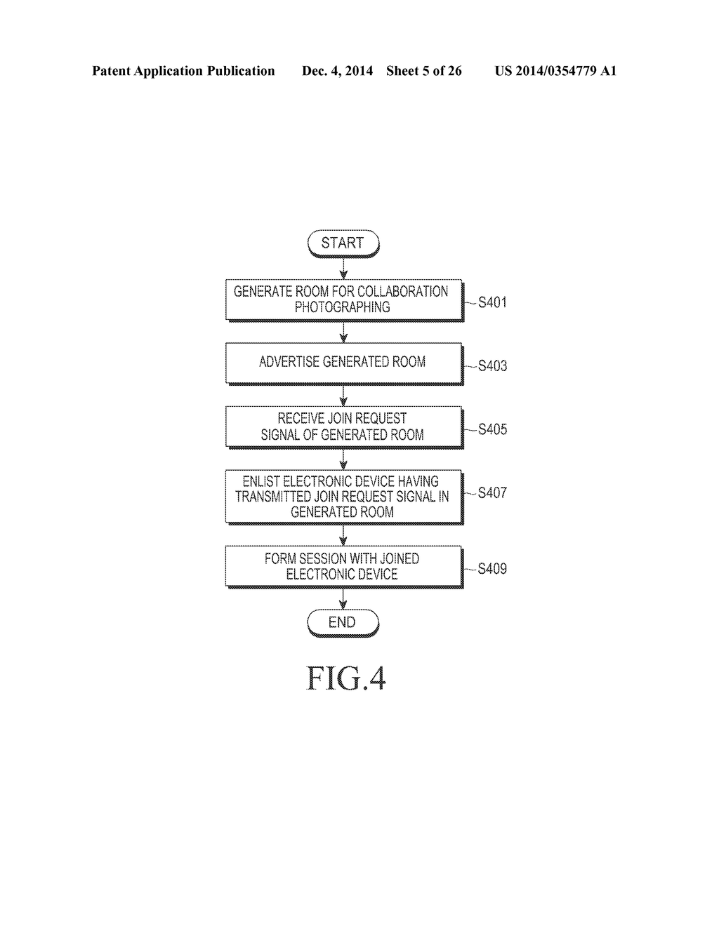 ELECTRONIC DEVICE FOR COLLABORATION PHOTOGRAPHING AND METHOD OF     CONTROLLING THE SAME - diagram, schematic, and image 06