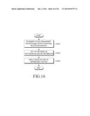 ELECTRONIC DEVICE FOR COLLABORATION PHOTOGRAPHING AND METHOD OF     CONTROLLING THE SAME diagram and image