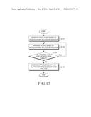 ELECTRONIC DEVICE FOR COLLABORATION PHOTOGRAPHING AND METHOD OF     CONTROLLING THE SAME diagram and image