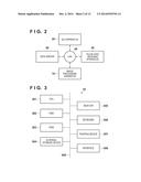 IMAGE PROCESSING APPARATUS AND IMAGE PROCESSING METHOD diagram and image