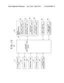 Spectral Image Acquiring Device And Spectral Image Acquiring Method diagram and image