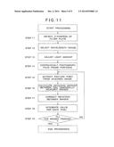 Spectral Image Acquiring Device And Spectral Image Acquiring Method diagram and image